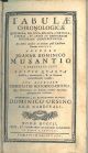  Tabulae chronologicae quae sacra, politica, fortuita, literas, et artes ad omnigenam historiam complectuntur. Ab Orbe condito ad annum post Christum Natum MDCCLI auctore Joanne Dominico Musantio, Societate Jesu. Editio quarta Auctior, emendatior, & in fo