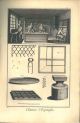  Cloutier d'epingles contenant deux planches. Tavole originali dell'Encyclopedie 
