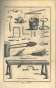  Boissellier contenant deux planches. Tavole originali dell'Encyclopedie 
